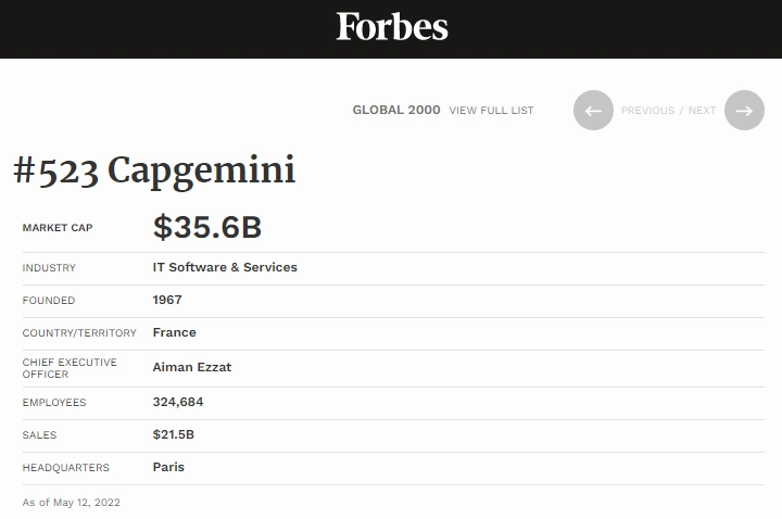 Forbes Global 2000 Capgemini